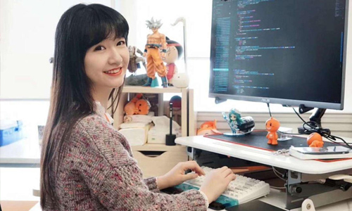 电子商务专业